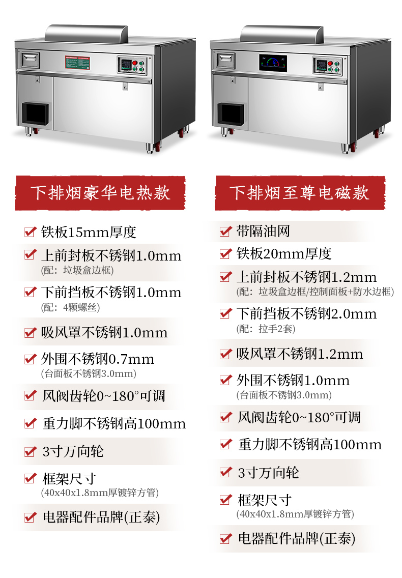 铁板烧功能介绍