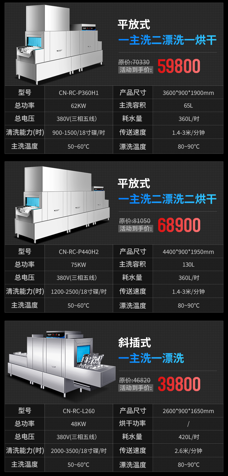 长龙式洗碗机参数表