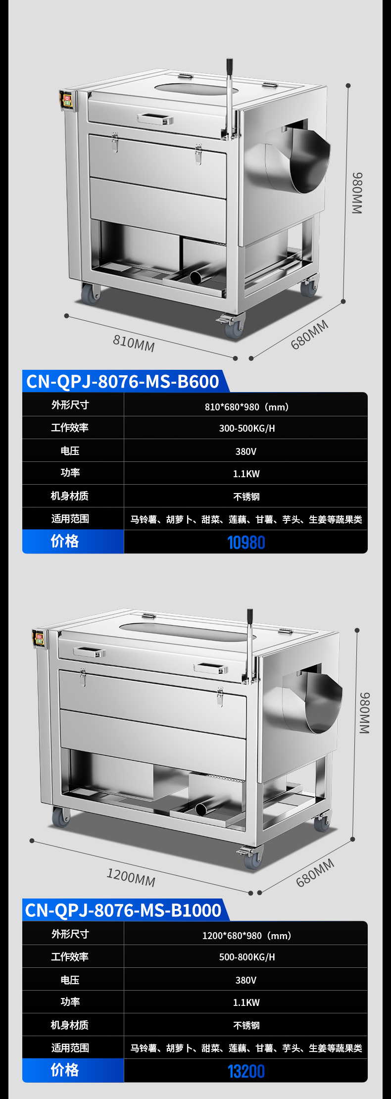 毛刷去皮机参数表